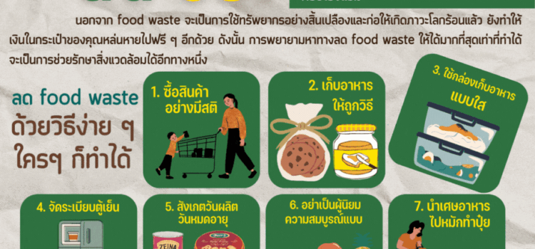 ลด Food waste ด้วยวิธีง่ายๆ ใคร ๆ ก็ทำได้